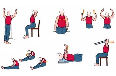 Testmozgás mellkasi osteochondrosissal